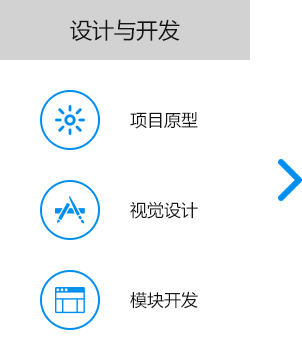 大尚網(wǎng)絡(luò)網(wǎng)站建設(shè)、大尚網(wǎng)絡(luò)軟件開(kāi)發(fā)