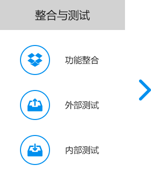 大尚網(wǎng)絡(luò)網(wǎng)站建設(shè)、大尚網(wǎng)絡(luò)軟件開(kāi)發(fā)